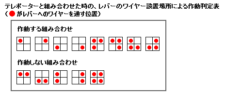 CS1.26 Teleporter&Lever bug1.jpg