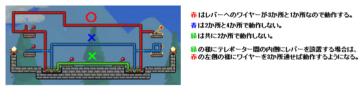 CS1.26 Teleporter&Lever bug2.jpg